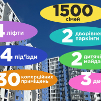 Будівництво в цифрах: 2-3 черг ЖР &ldquo;Княгинин&rdquo; наближаються до завершення